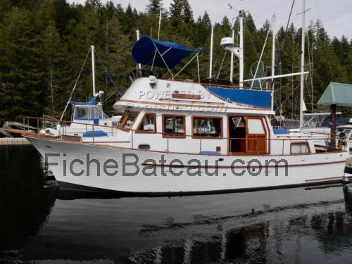 Albin 36 fiche technique et avis